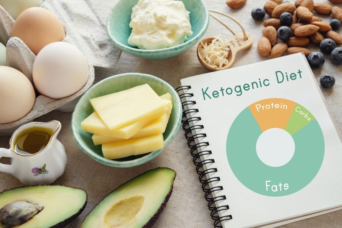 Keto diet for weight loss – The aspects that matter